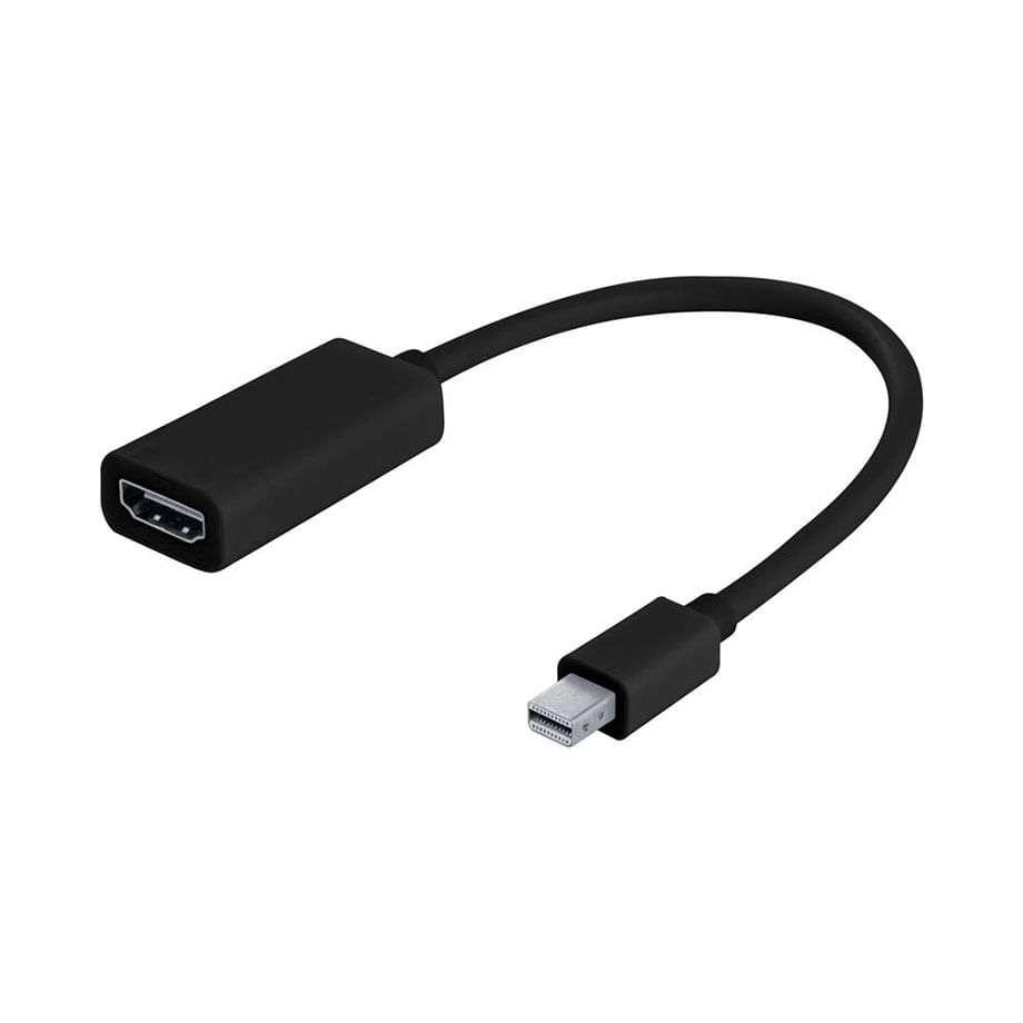Cable adaptador mini display puerto HDMI